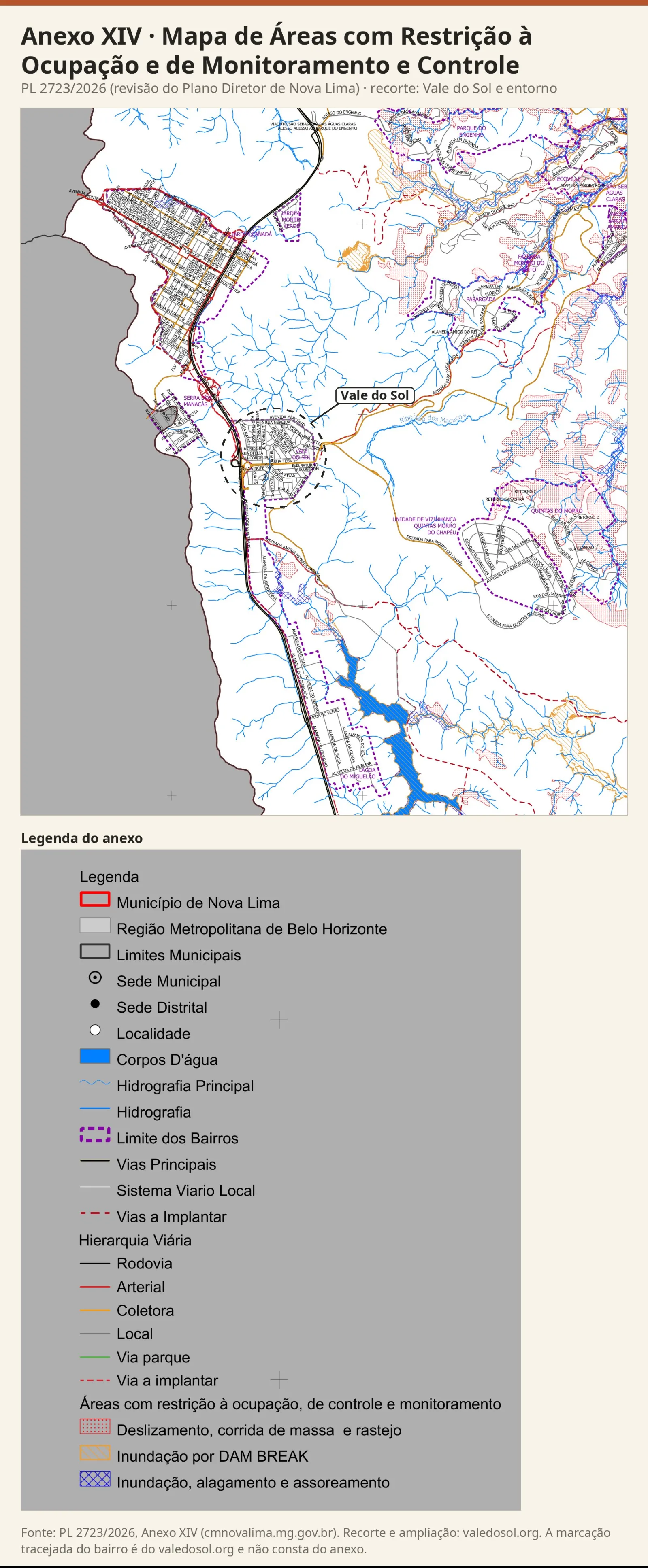 Recorte do Mapa de Áreas com Restrição à Ocupação: malha de ruas do Vale do Sol, córregos em azul, limites de bairro em roxo e manchas de deslizamento e inundação ao sul, com a legenda do anexo.