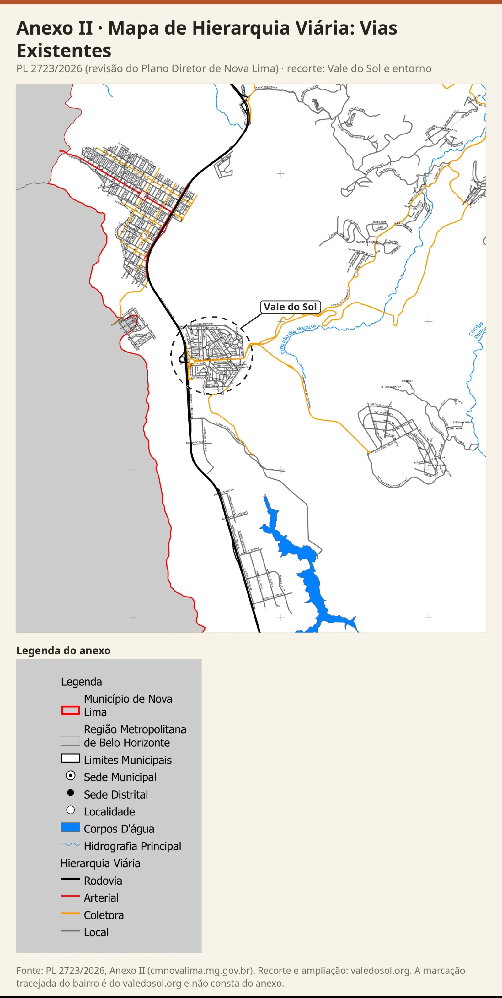 Recorte do Mapa de Hierarquia Viária das vias existentes: BR-040 em preto, Quinta Avenida e estradas para Pasárgada e Morro do Chapéu em laranja (coletoras) e ruas locais em cinza, com a legenda do anexo.