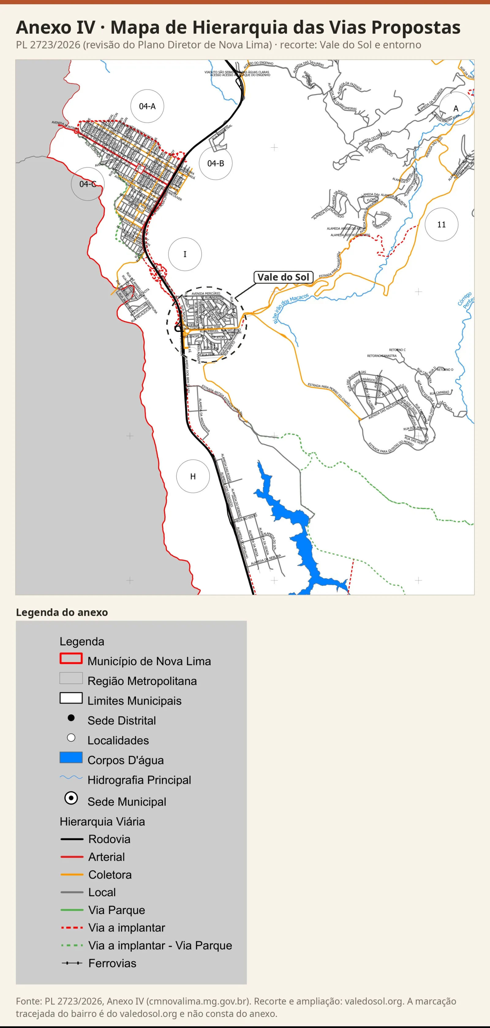 Recorte do Mapa de Hierarquia das Vias Propostas: tracejado vermelho de via a implantar ao lado da BR-040 e na ponta leste do Vale do Sol, com a legenda do anexo.