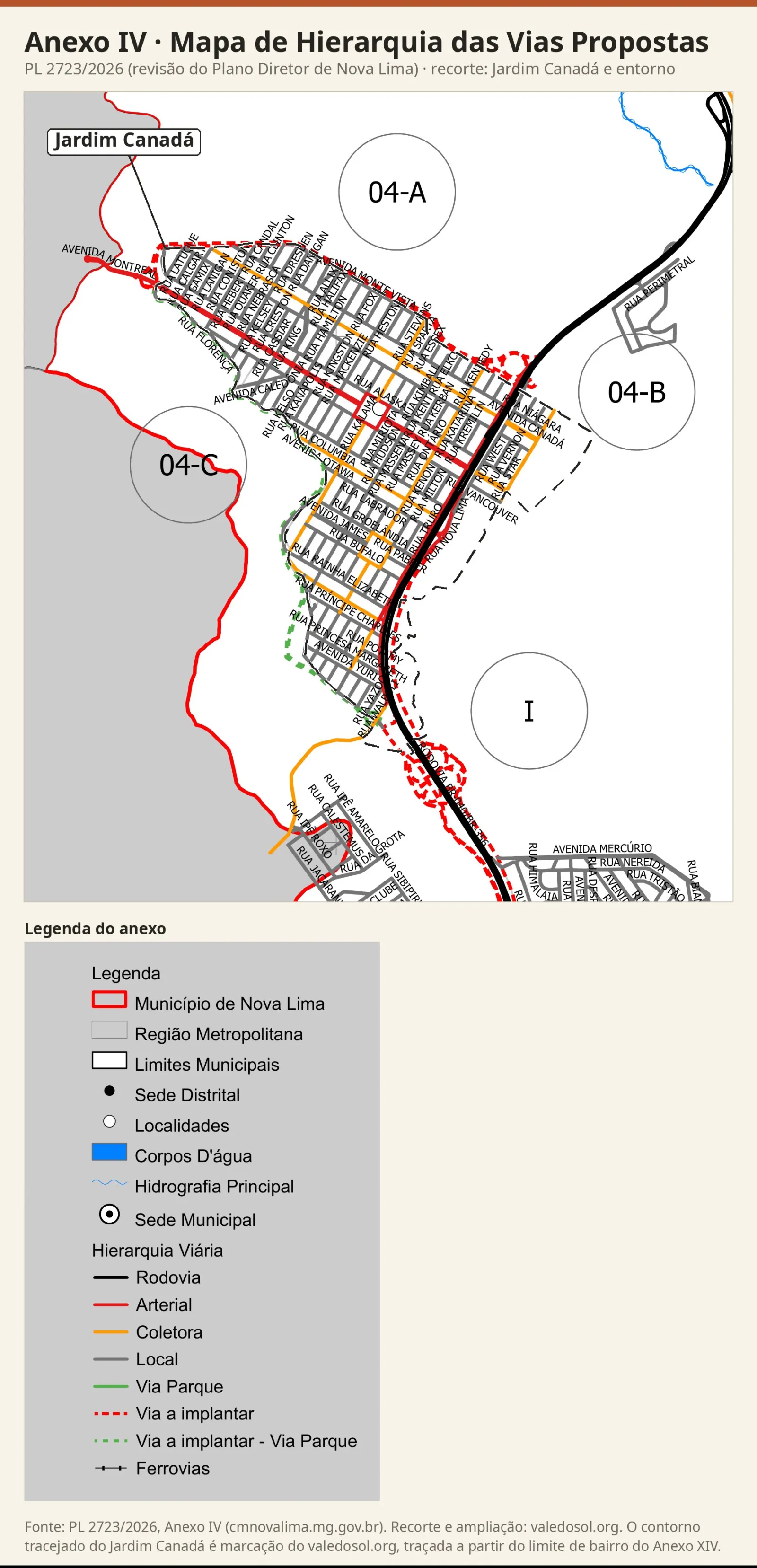Recorte do Mapa de Hierarquia das Vias Propostas com vias a implantar em tracejado vermelho na borda norte do bairro e ao lado da BR-040, a via parque em verde pontilhado a oeste e círculos com os códigos 04-A, 04-B, 04-C e I, com a legenda do anexo.