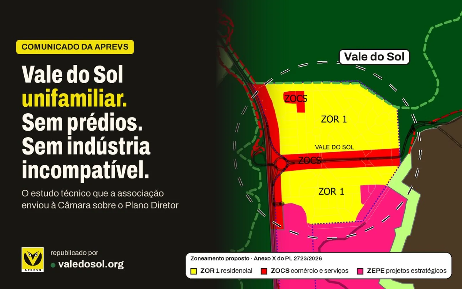 Mapa do zoneamento proposto para o Vale do Sol (Anexo X do PL 2723/2026) com a chamada: Vale do Sol unifamiliar, sem prédios e sem indústria incompatível.