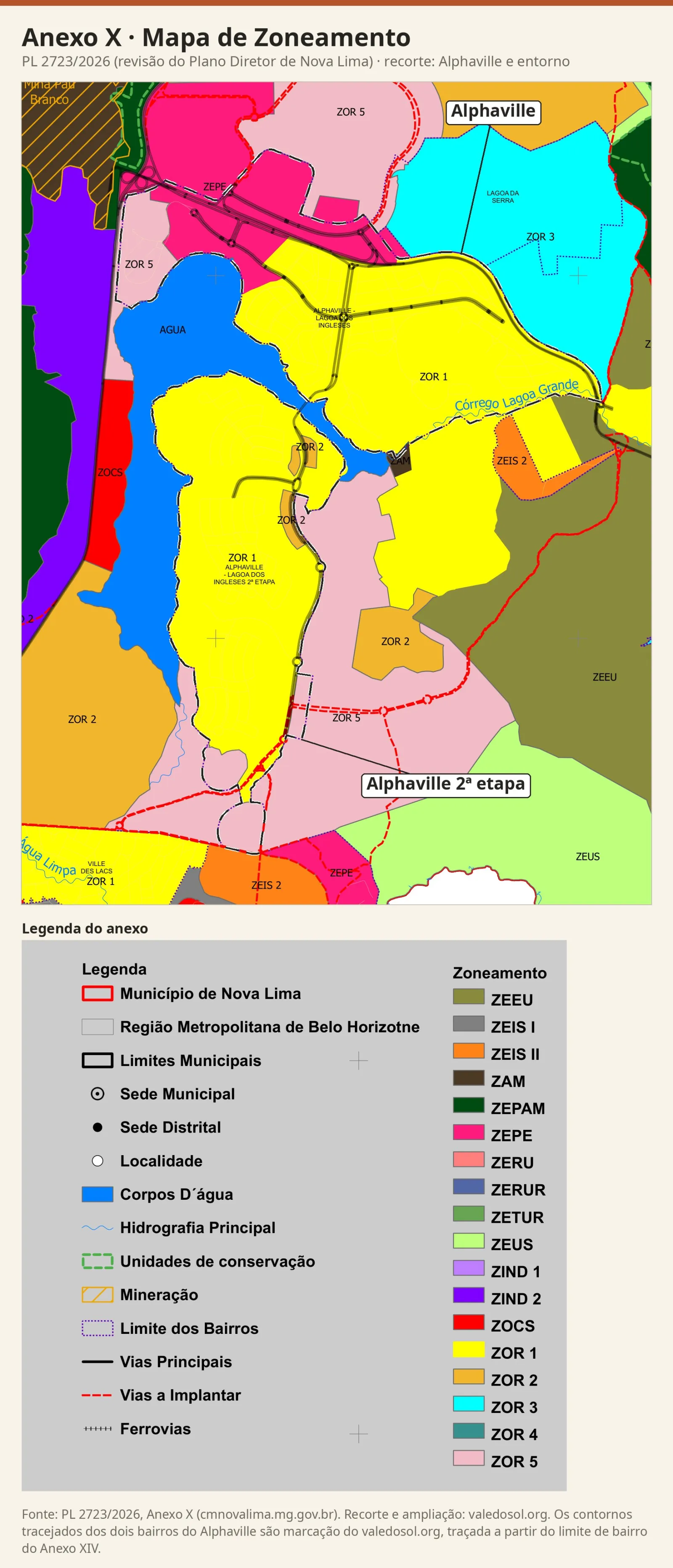 Recorte do Mapa de Zoneamento do PL 2723/2026 com o Alphaville e a 2ª etapa no centro: ZOR 1 em amarelo, ZEPE ao norte, ZOR 5 a oeste e ao sul, ZOCS entre a BR-040 e a lagoa e ZOR 3 a nordeste, e a legenda do anexo.
