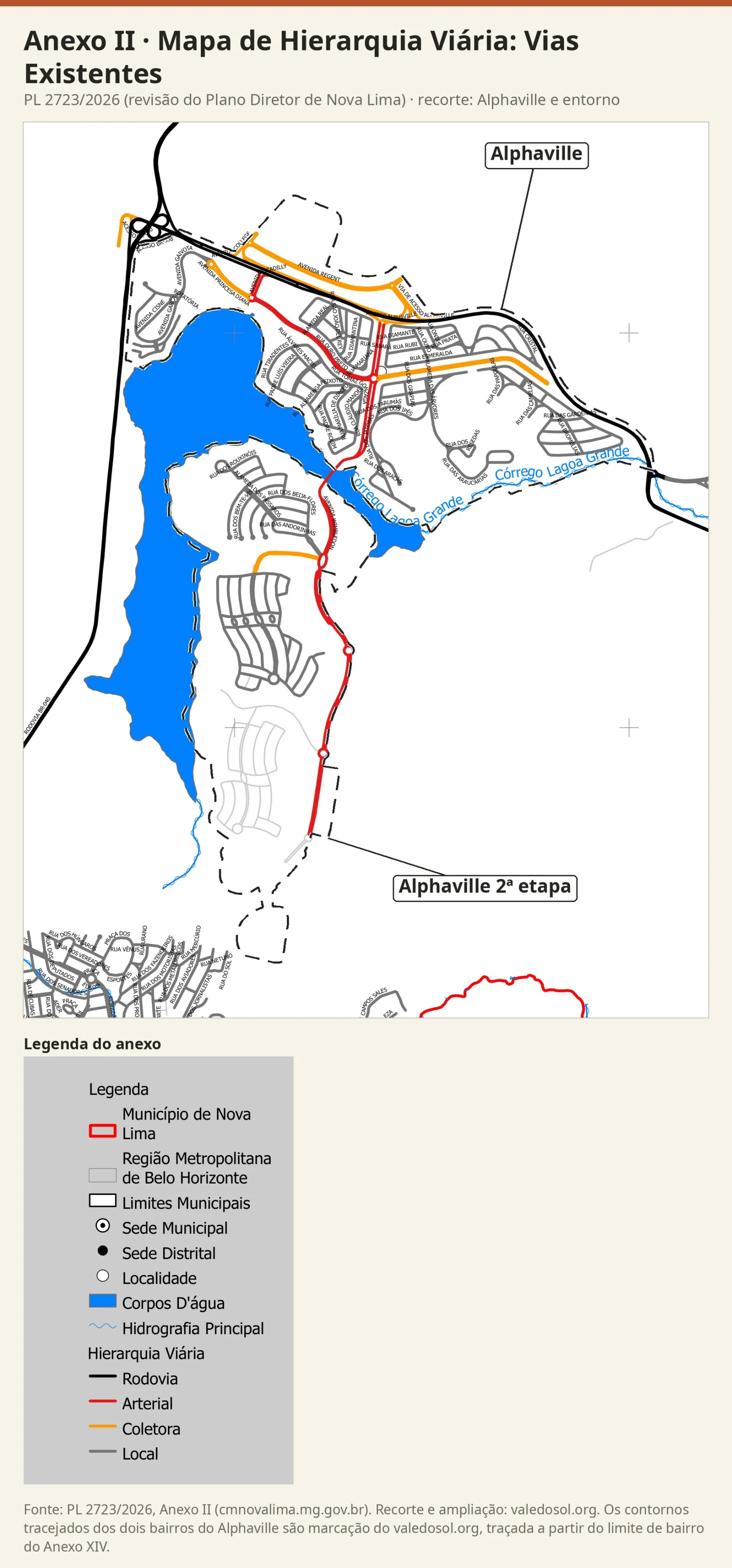 Recorte do Mapa de Hierarquia Viária (vias existentes) com a BR-040 e a BR-356 como rodovias, a Avenida Wimbledon em vermelho (arterial) e as coletoras em laranja, com a legenda do anexo.