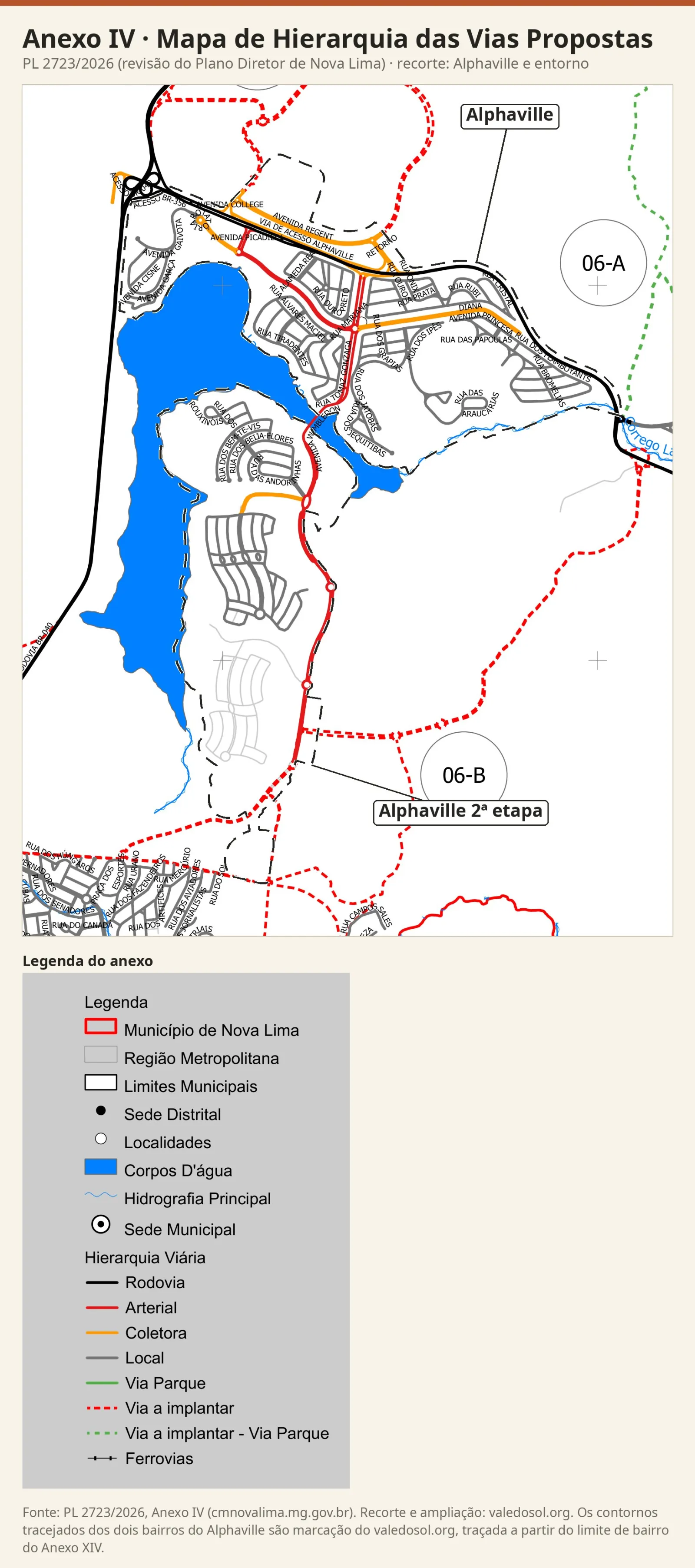 Recorte do Mapa de Hierarquia das Vias Propostas com vias a implantar em tracejado vermelho em volta dos bairros do Alphaville e os códigos 06-A e 06-B, com a legenda do anexo.
