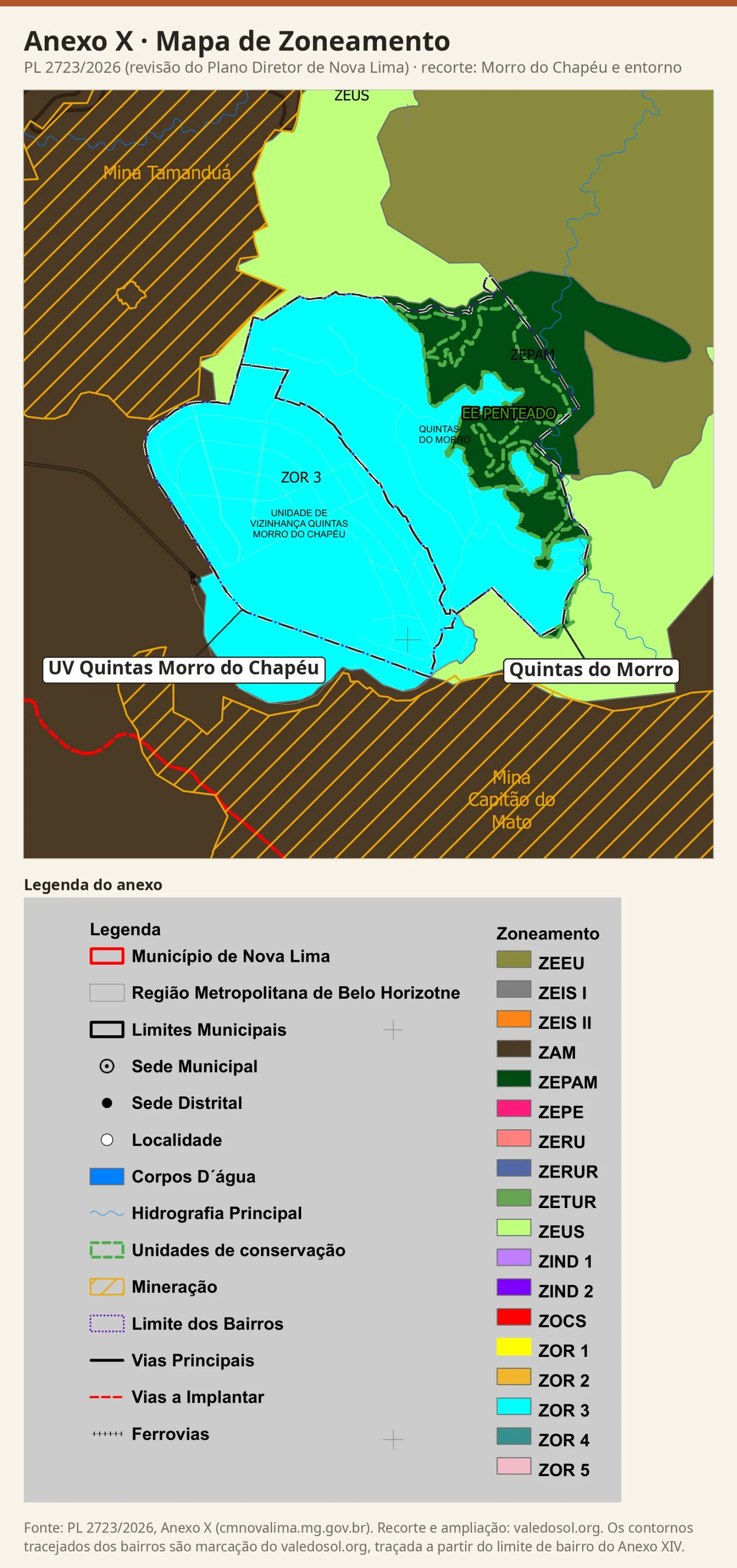 Recorte do Mapa de Zoneamento do PL 2723/2026 com os dois bairros em ZOR 3 (azul-ciano), a ZEPAM da EE do Penteado em verde-escuro, as minas em ZAM marrom hachurado, ZEUS em verde-claro e ZEEU em oliva, com a legenda do anexo.