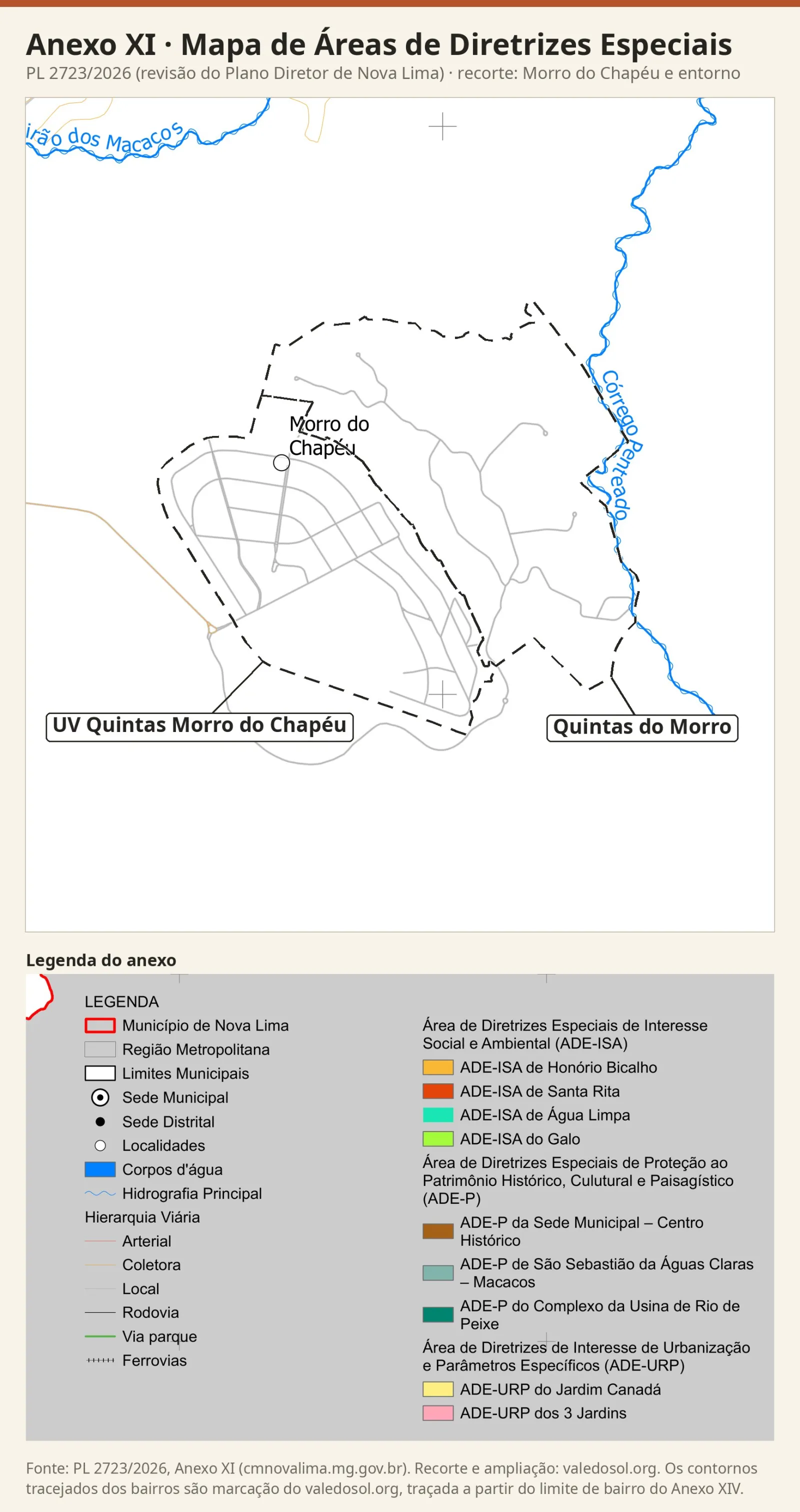 Recorte do Mapa de Áreas de Diretrizes Especiais com os dois bairros do Morro do Chapéu e o entorno sem nenhuma ADE, só com as ruas, o Ribeirão dos Macacos e o Córrego Penteado, com a legenda do anexo.