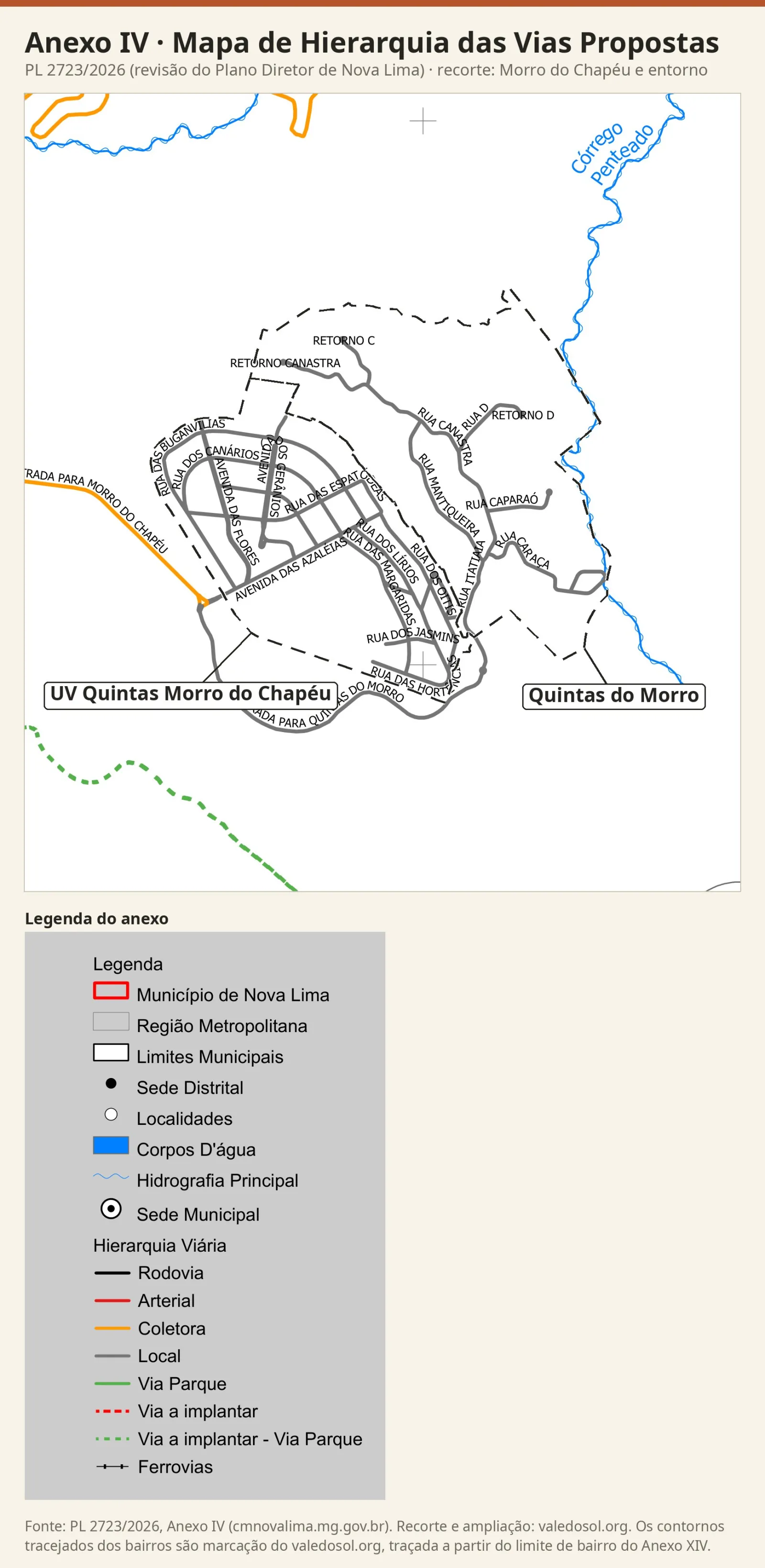 Recorte do Mapa de Hierarquia das Vias Propostas com a Estrada para Morro do Chapéu como coletora, nenhuma via a implantar junto aos bairros e um trecho de via parque a implantar em verde tracejado no canto sudoeste, com a legenda do anexo.