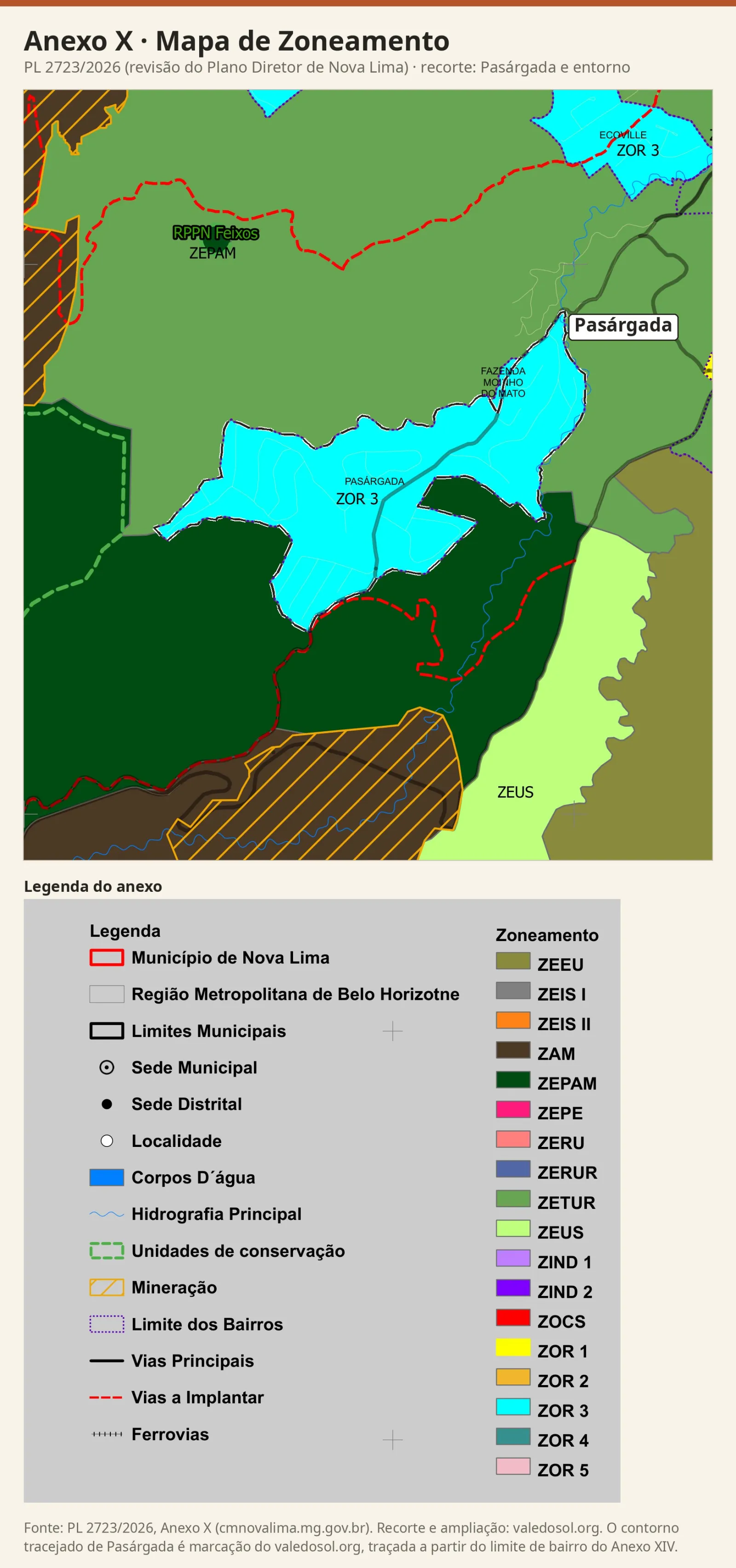 Recorte do Mapa de Zoneamento com Pasárgada em azul-ciano (ZOR 3), a ZETUR em verde ao norte, a ZEPAM em verde-escuro a oeste e ao sul, a ZAM marrom da Mina Tamanduá, a ZEUS e a ZEEU a sudeste, com a legenda do anexo.