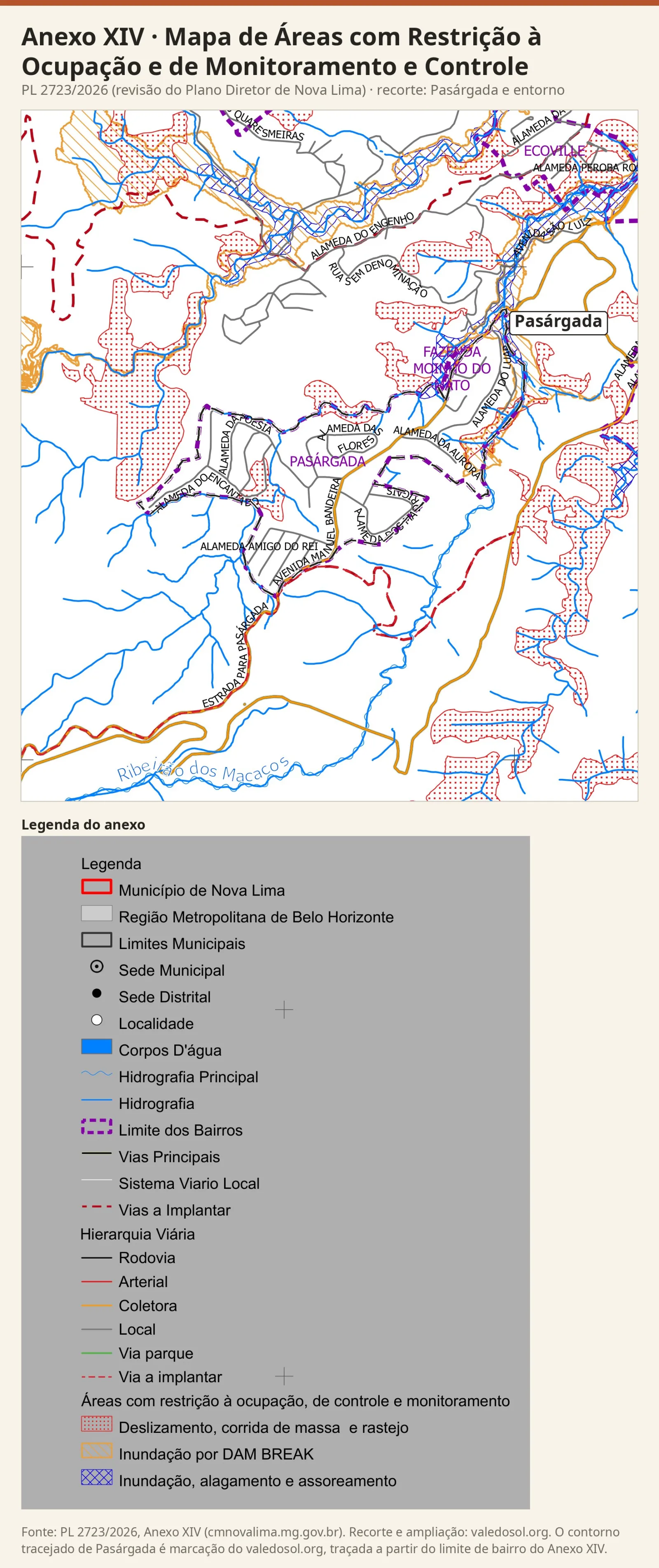 Recorte do Mapa de Áreas com Restrição à Ocupação com o limite de Pasárgada em tracejado roxo, manchas vermelhas pontilhadas de deslizamento no bairro e hachuras laranja e azuis de inundação junto ao Ribeirão dos Macacos, com a legenda do anexo.