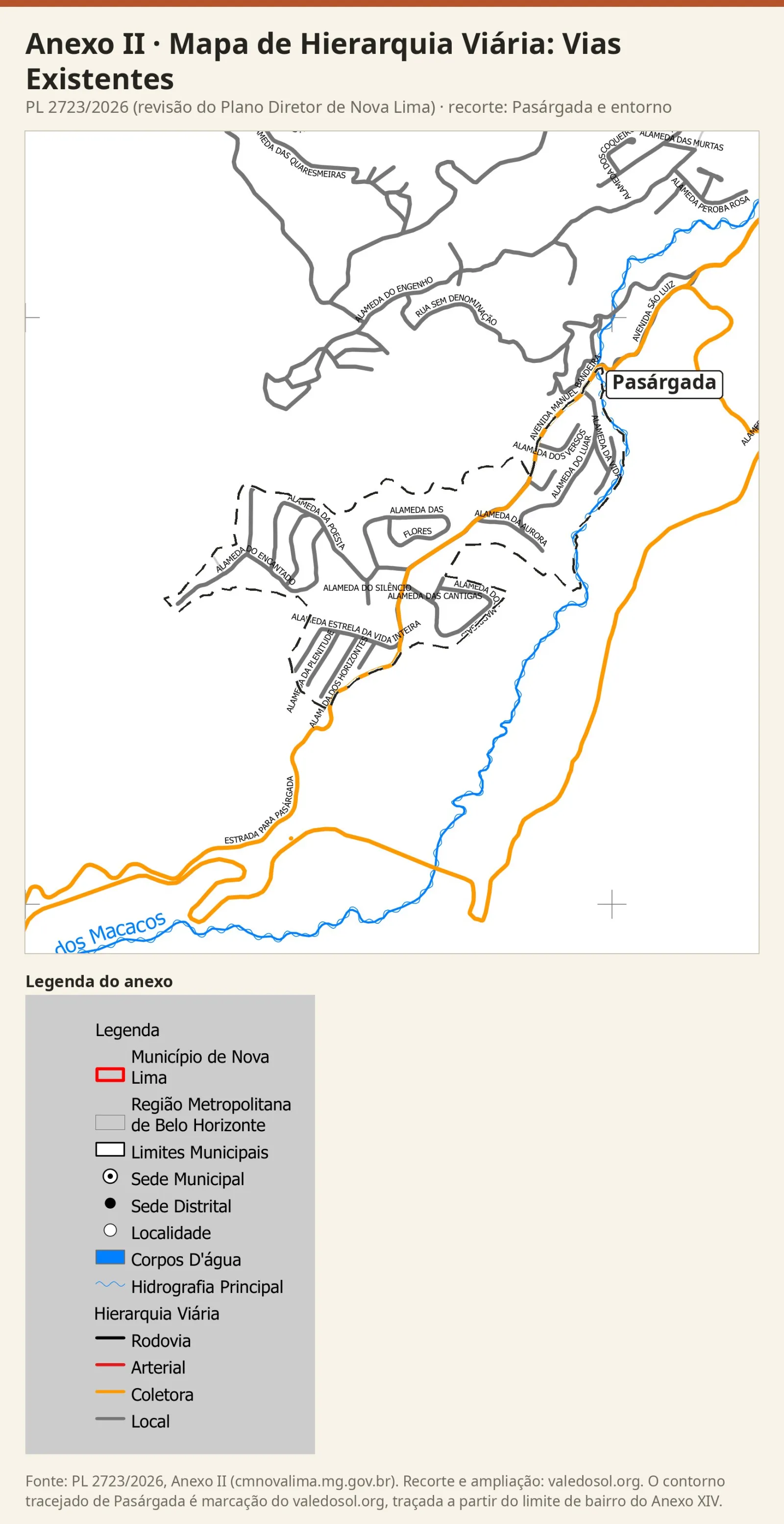 Recorte do Mapa de Hierarquia Viária (vias existentes) com a Estrada para Pasárgada, a Avenida Manuel Bandeira e a Avenida São Luiz em laranja (coletoras) e as alamedas do bairro em cinza (locais), com a legenda do anexo.